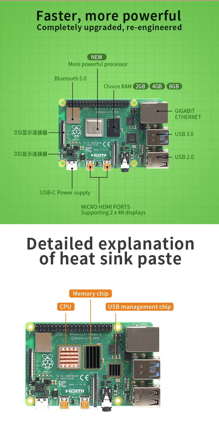 Raspberry Pi 4 kit 2GB 4GB 8GB RAM board + 5MP camera + acrylic box + power supply + card + radiator for Raspberry Pi 4 type B l