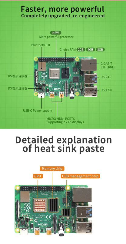 Raspberry Pi 4 kit 2GB 4GB 8GB RAM board + 5MP camera + acrylic box + power supply + card + radiator for Raspberry Pi 4 type B l