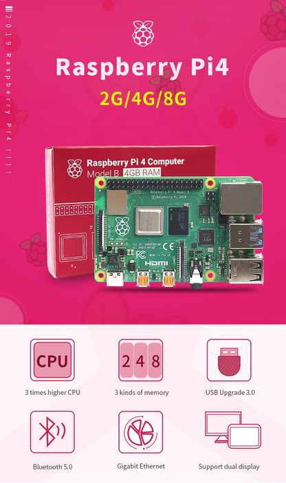 Raspberry Pi 4 kit 2GB 4GB 8GB RAM board + 5MP camera + acrylic box + power supply + card + radiator for Raspberry Pi 4 type B l