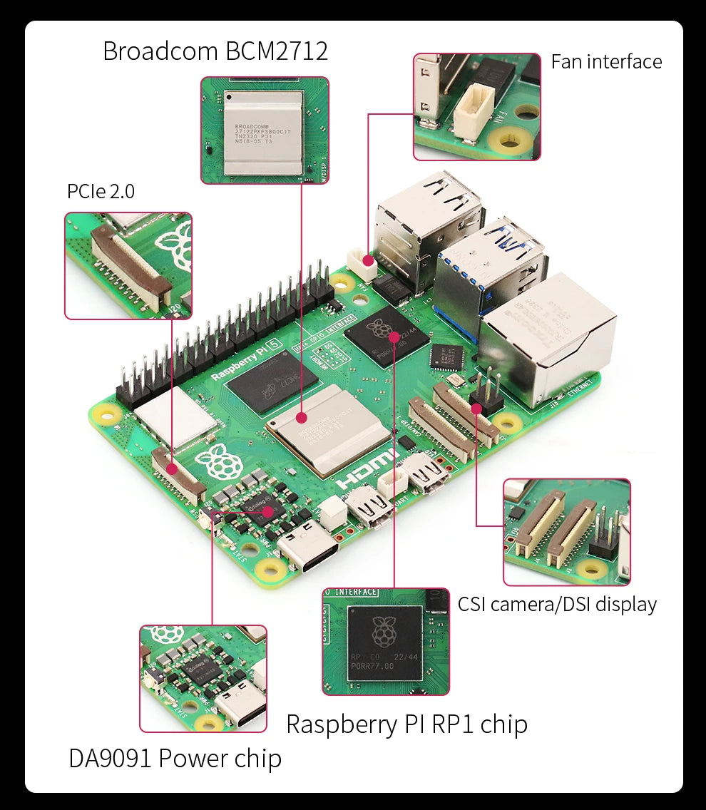 Raspberry Pi 5 Generation Development Board LINUX Suite Computer AI programming motherboard Raspberry Pi 5B 4G/8GB