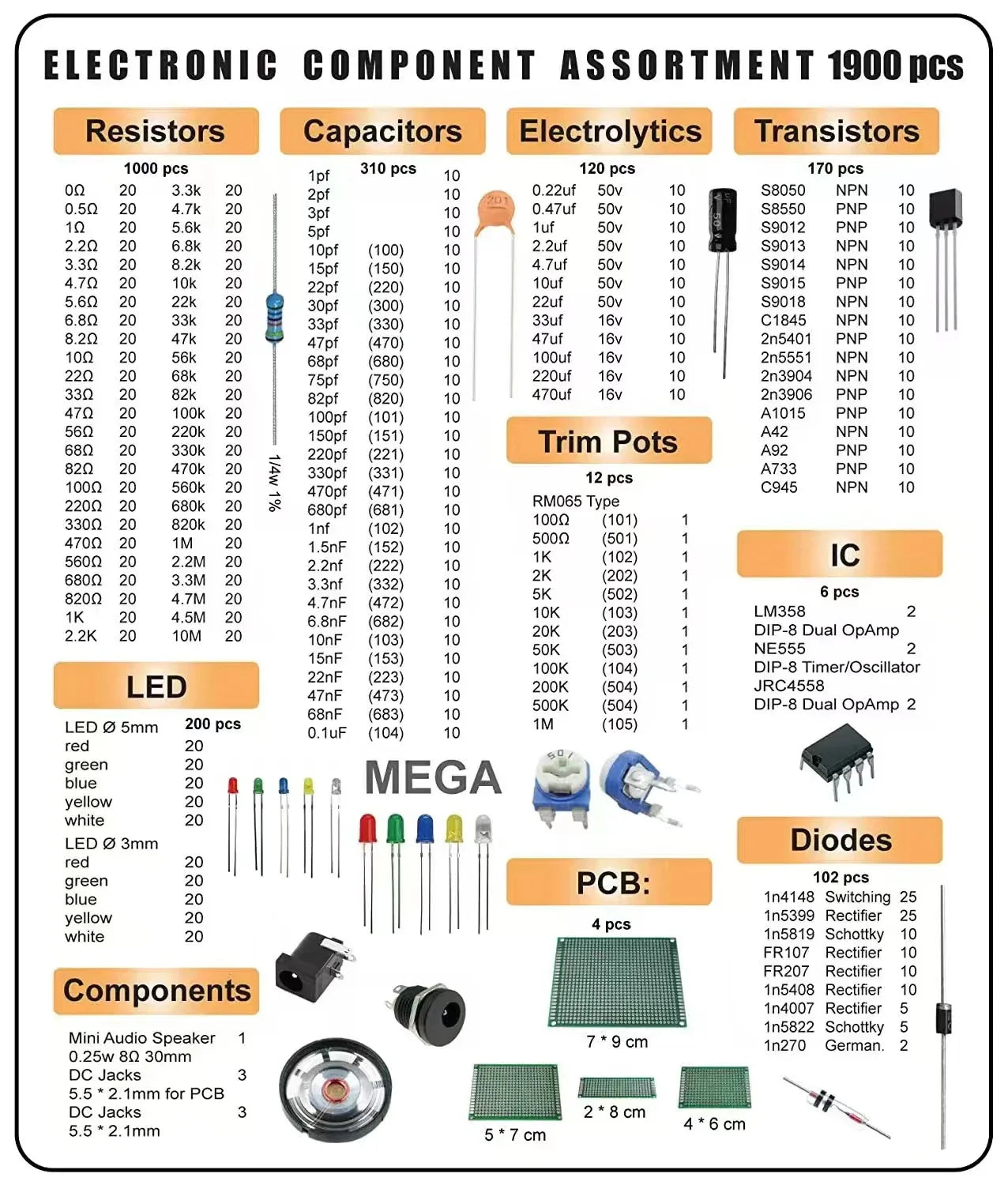 1900pcs Mega Electronic Component Kit including Assortment + Capacitors + PCB +opamp+ Resistors + LED + Transistors + DC Jacks